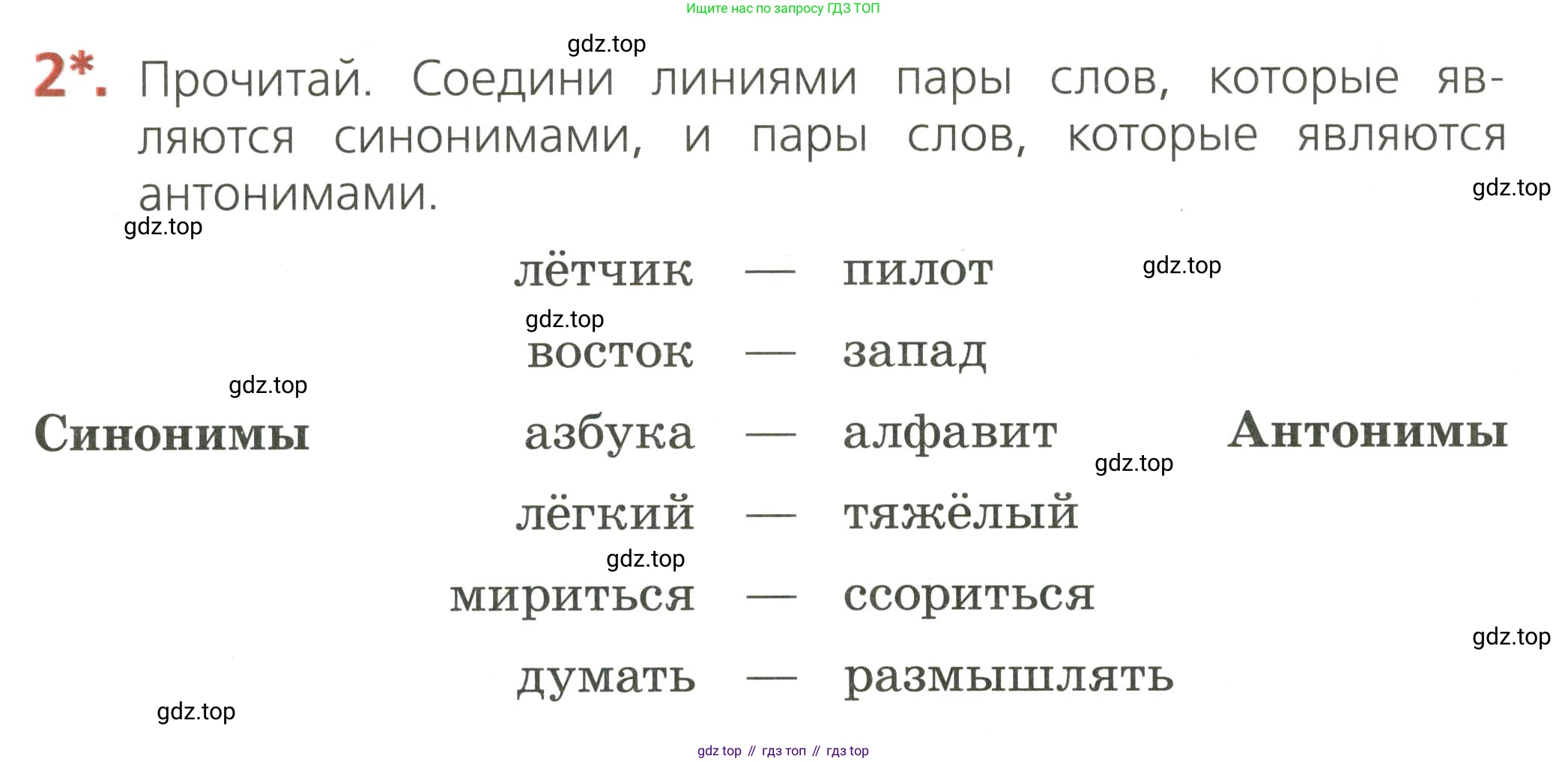 ГДЗ Русский язык, 2 класс Тетрадь учебных достижений, автор: Канакина Валентина Павловна, издательство Просвещение, Москва, 2023, белого цвета, страница 20, номер 2, Условие