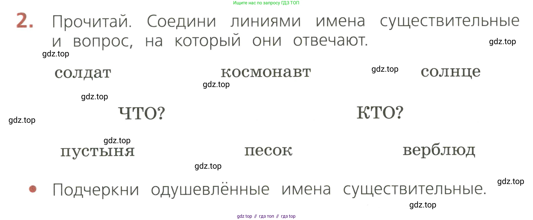 ГДЗ Русский язык, 2 класс Тетрадь учебных достижений, автор: Канакина Валентина Павловна, издательство Просвещение, Москва, 2023, белого цвета, страница 56, номер 2, Условие