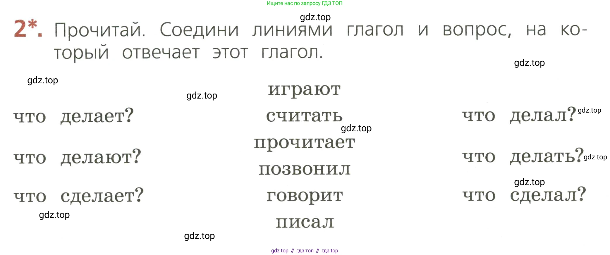 ГДЗ Русский язык, 2 класс Тетрадь учебных достижений, автор: Канакина Валентина Павловна, издательство Просвещение, Москва, 2023, белого цвета, страница 62, номер 2, Условие