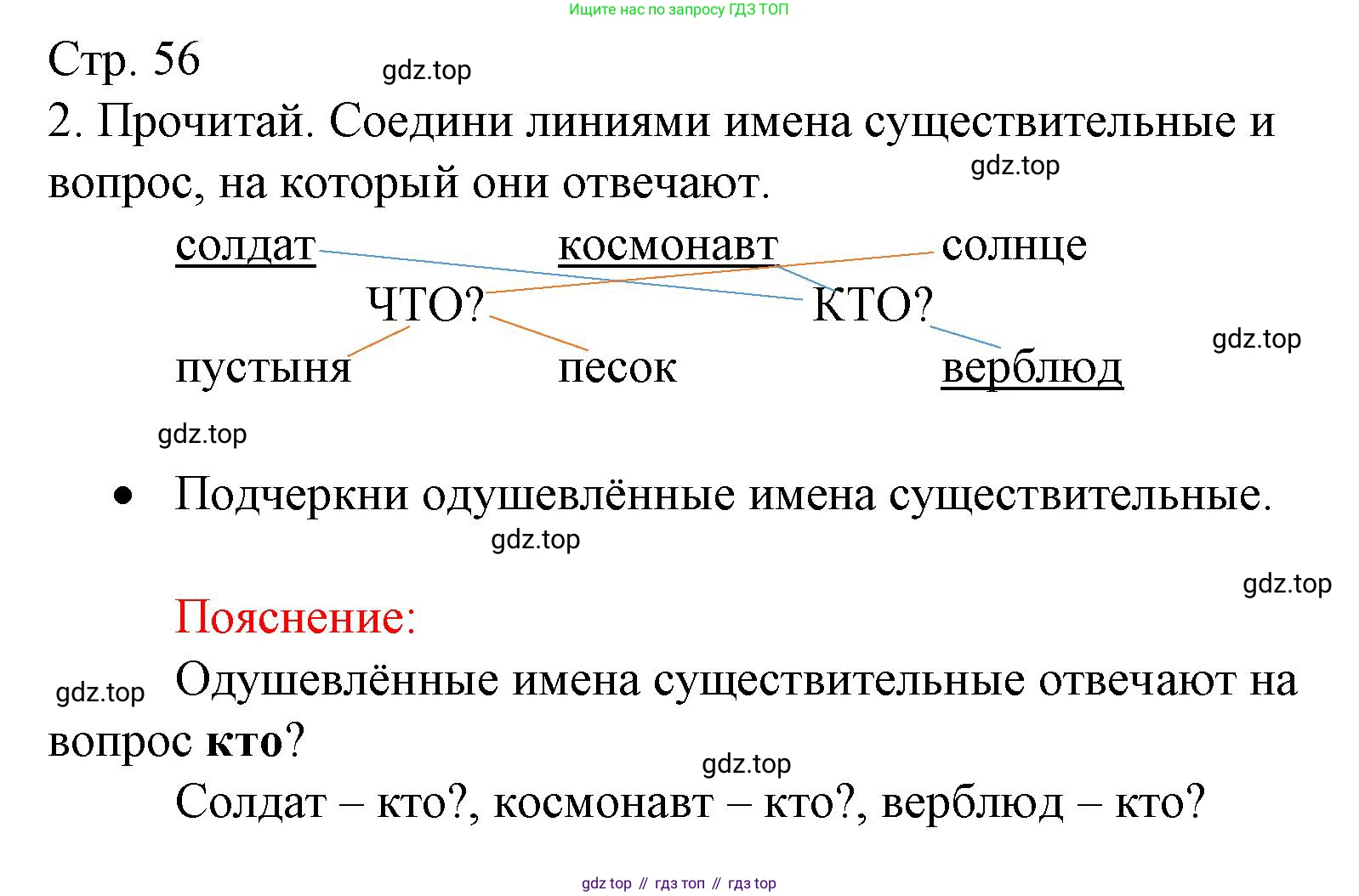 ГДЗ Русский язык, 2 класс Тетрадь учебных достижений, автор: Канакина Валентина Павловна, издательство Просвещение, Москва, 2023, белого цвета, страница 56, номер 2, Решение