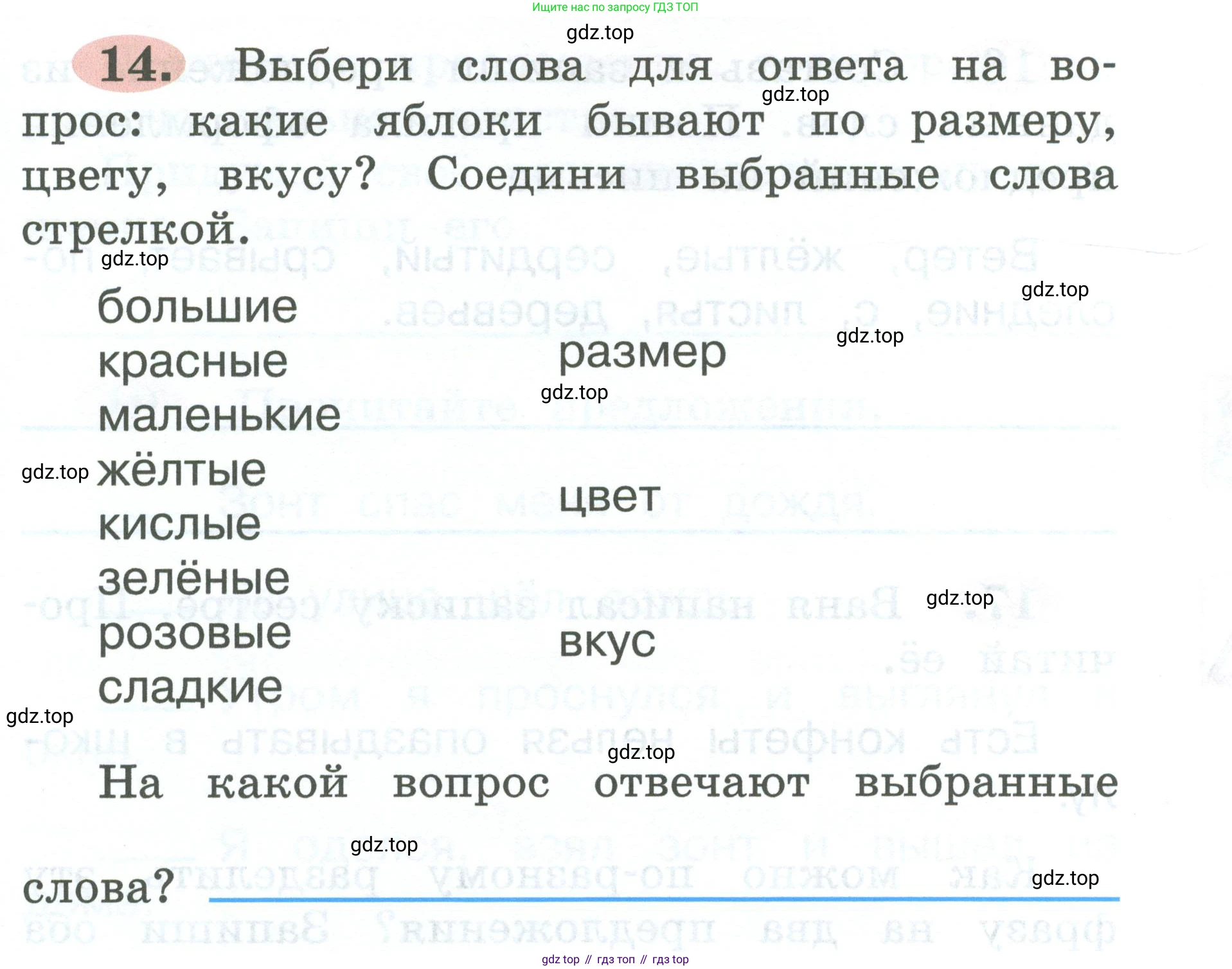 ГДЗ Русский язык, 2 класс рабочая тетрадь, авторы: Климанова Людмила Федоровна, Бабушкина Татьяна Владимировна, издательство Просвещение, Москва, 2024, белого цвета, Часть 1, страница 11, номер 14, Условие