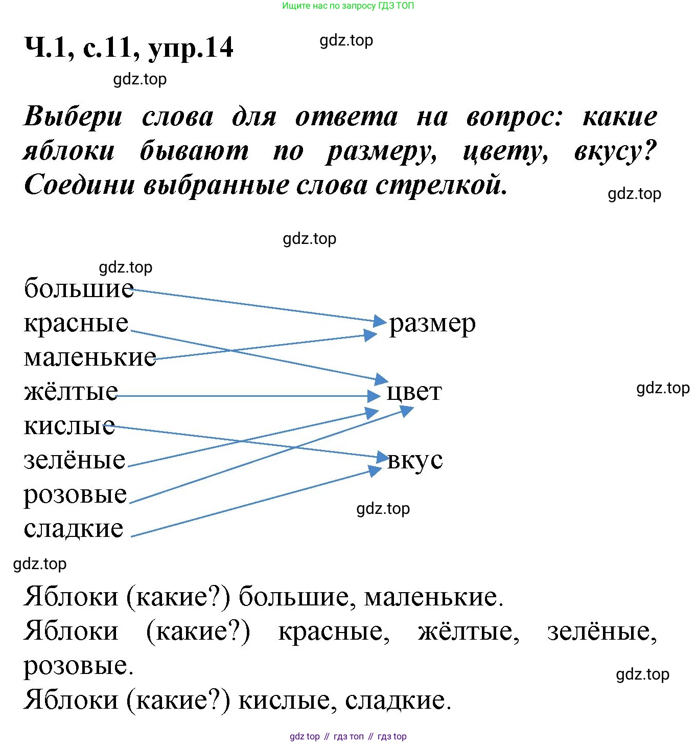 ГДЗ Русский язык, 2 класс рабочая тетрадь, авторы: Климанова Людмила Федоровна, Бабушкина Татьяна Владимировна, издательство Просвещение, Москва, 2024, белого цвета, Часть 1, страница 11, номер 14, Решение