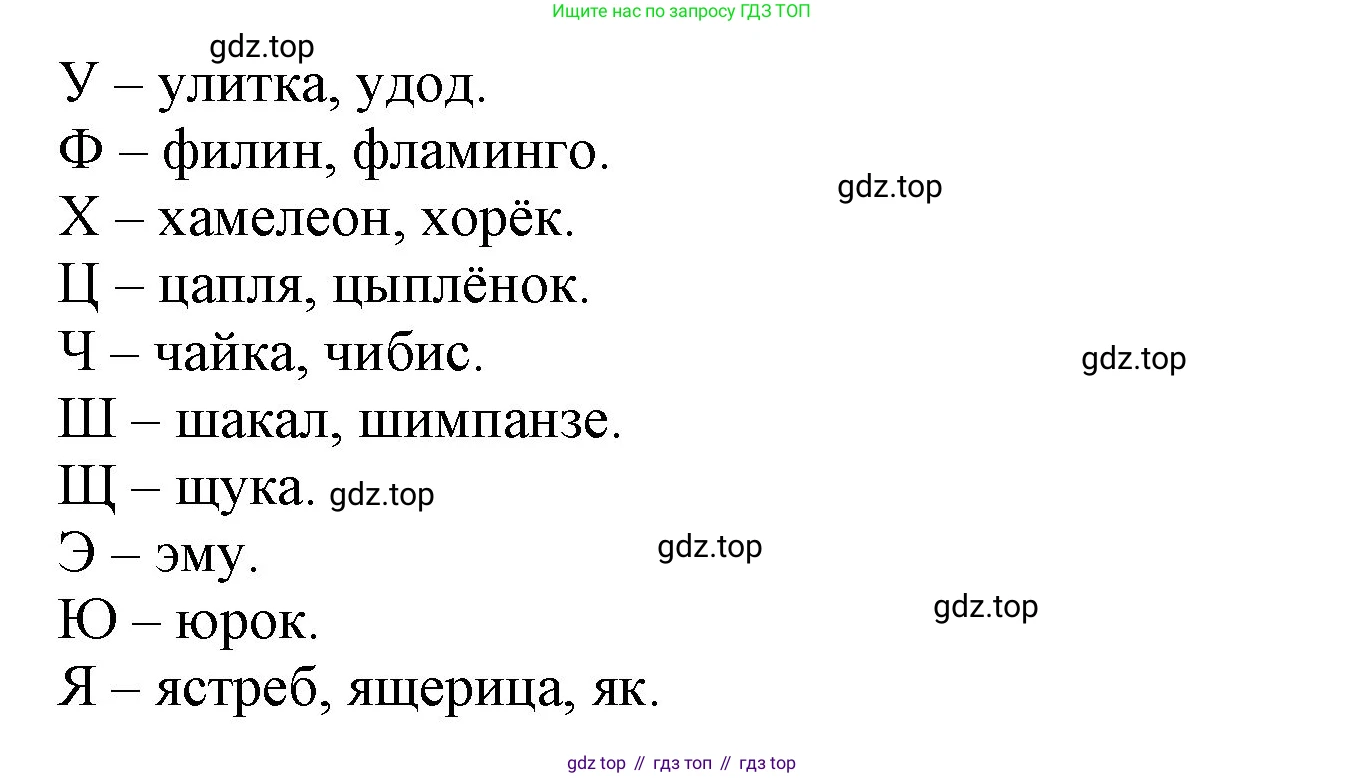 ГДЗ Русский язык, 2 класс рабочая тетрадь, авторы: Климанова Людмила Федоровна, Бабушкина Татьяна Владимировна, издательство Просвещение, Москва, 2024, белого цвета, Часть 1, страница 15, номер 24, Решение (продолжение 2)