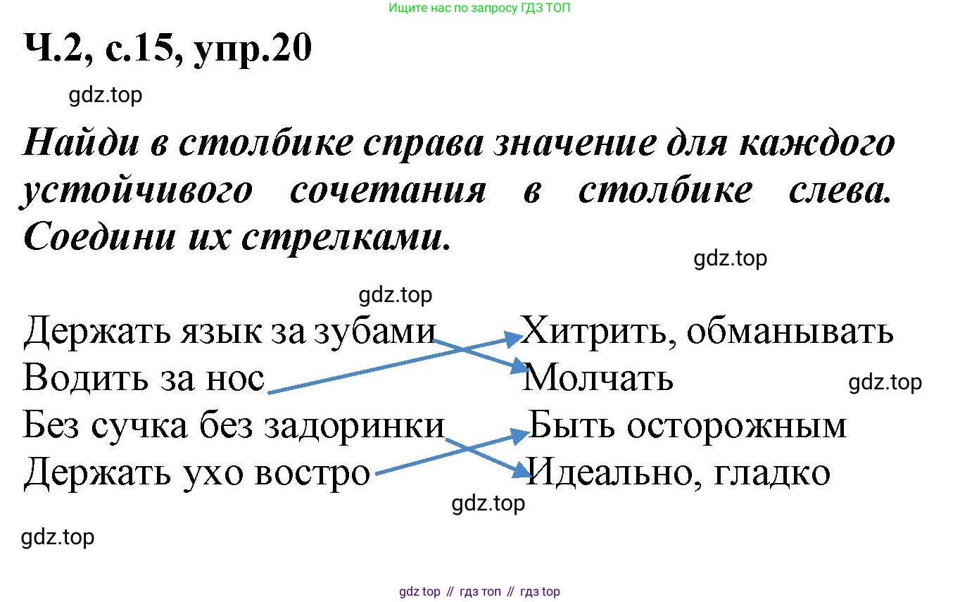 ГДЗ Русский язык, 2 класс рабочая тетрадь, авторы: Климанова Людмила Федоровна, Бабушкина Татьяна Владимировна, издательство Просвещение, Москва, 2024, белого цвета, Часть 2, страница 15, номер 20, Решение