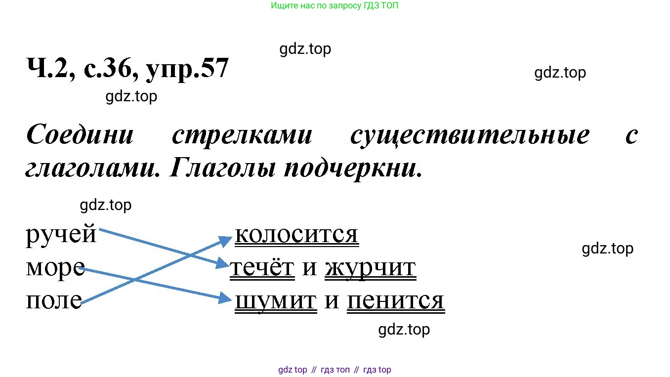 ГДЗ Русский язык, 2 класс рабочая тетрадь, авторы: Климанова Людмила Федоровна, Бабушкина Татьяна Владимировна, издательство Просвещение, Москва, 2024, белого цвета, Часть 2, страница 36, номер 57, Решение