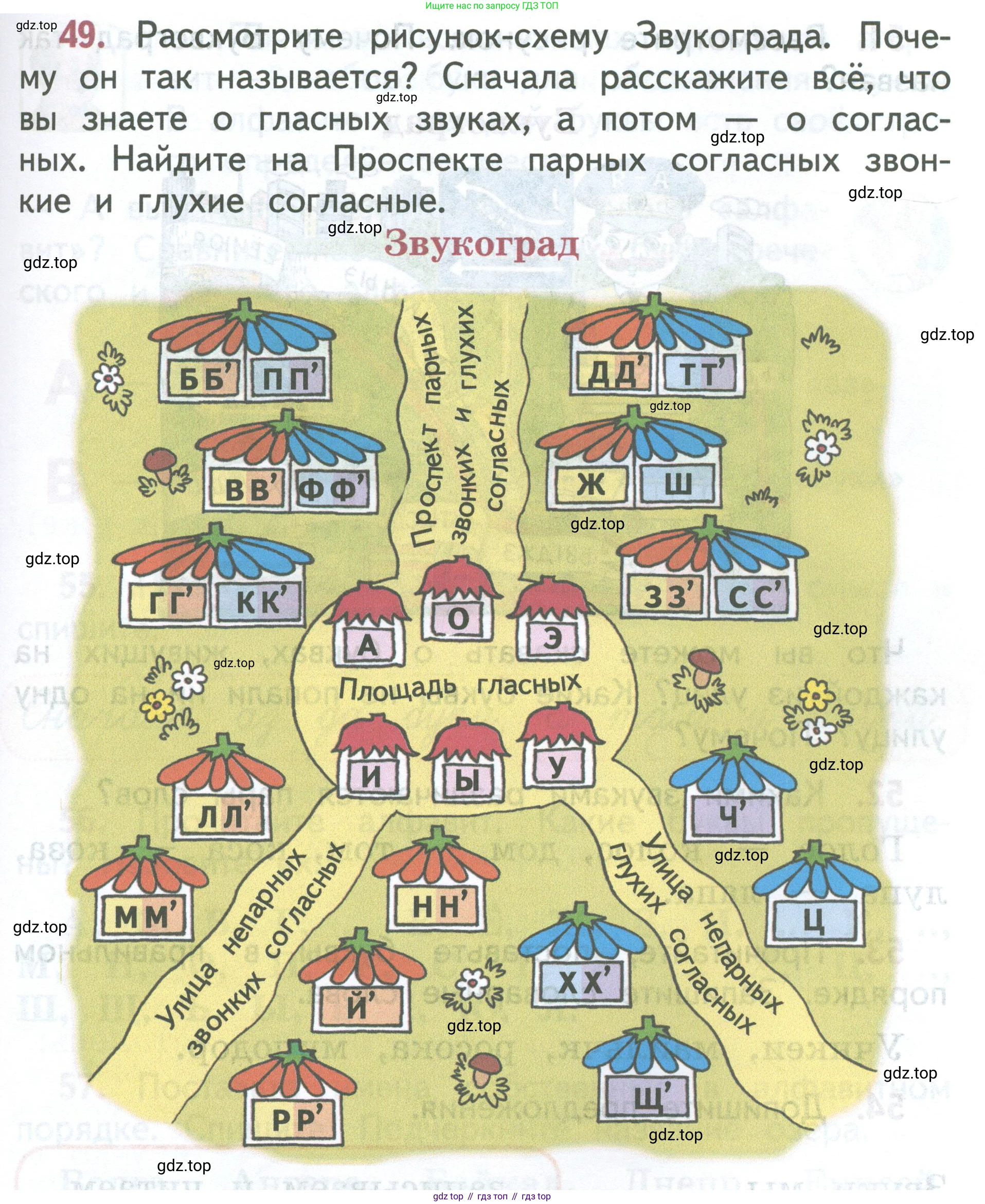 ГДЗ Русский язык, 2 класс Учебник, авторы: Климанова Людмила Федоровна, Бабушкина Татьяна Владимировна, издательство Просвещение, Москва, 2023, белого цвета, Часть 1, страница 37, номер 49, Условие