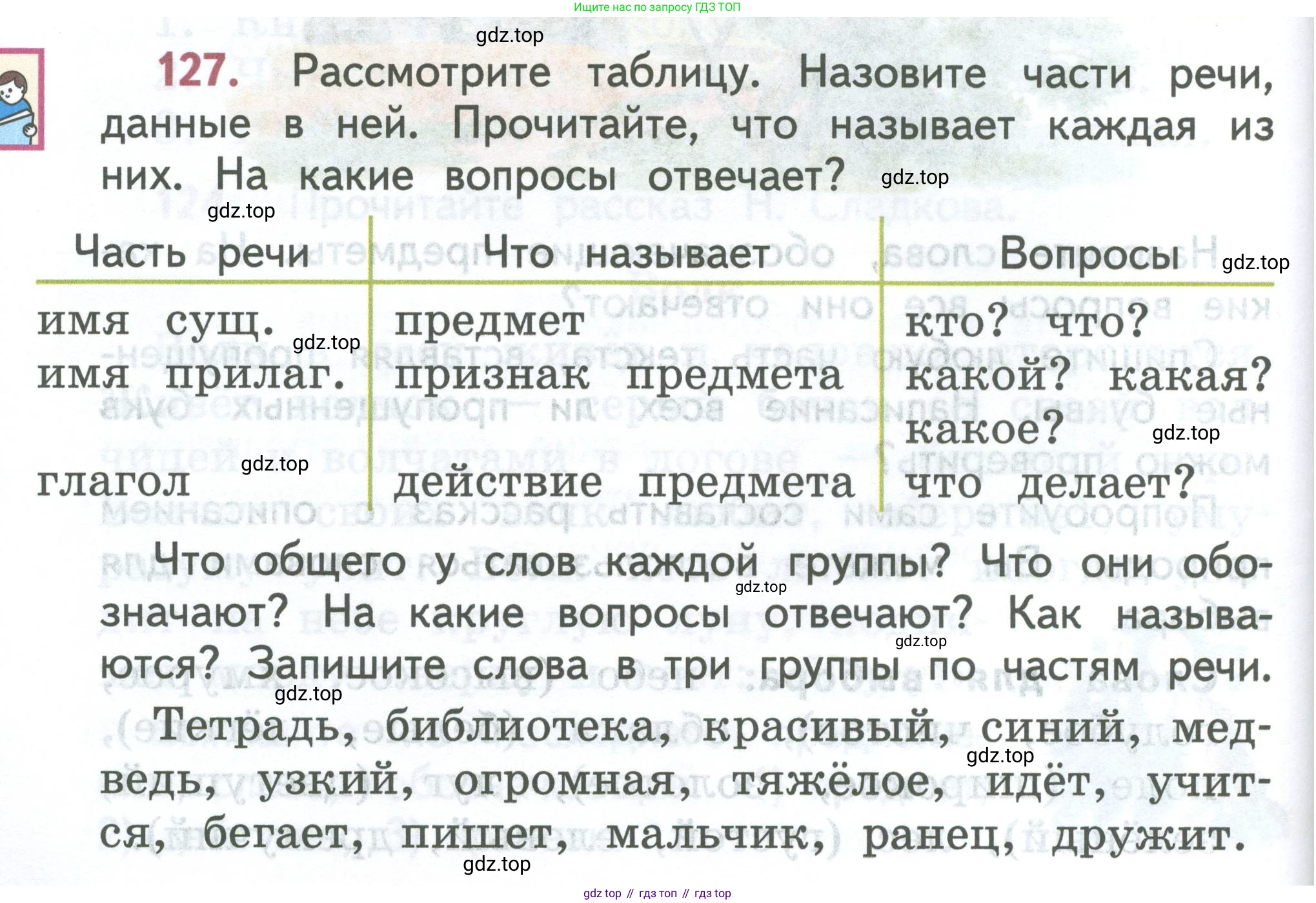 ГДЗ Русский язык, 2 класс Учебник, авторы: Климанова Людмила Федоровна, Бабушкина Татьяна Владимировна, издательство Просвещение, Москва, 2023, белого цвета, Часть 2, страница 76, номер 127, Условие