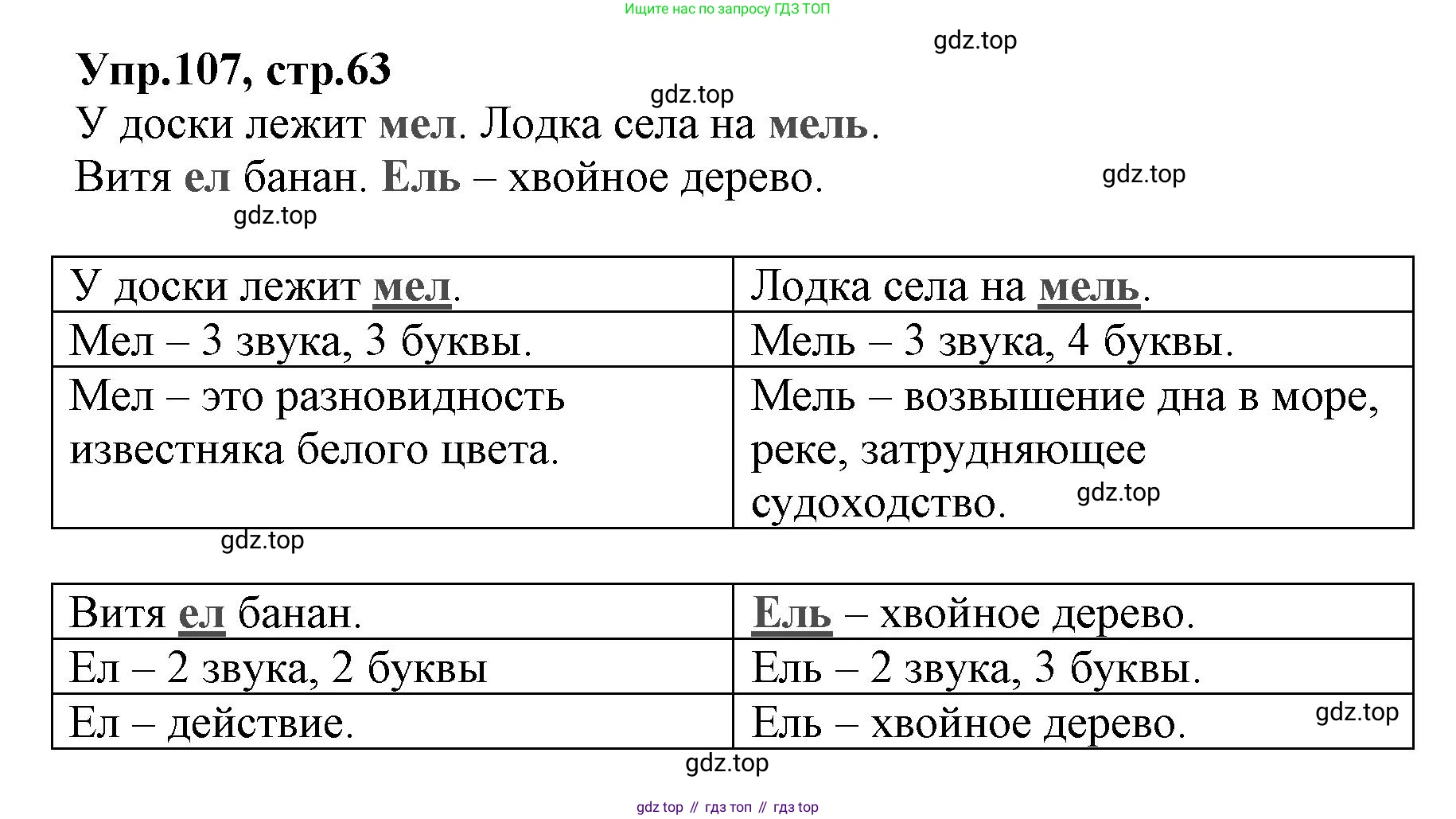 ГДЗ Русский язык, 2 класс Учебник, авторы: Климанова Людмила Федоровна, Бабушкина Татьяна Владимировна, издательство Просвещение, Москва, 2023, белого цвета, Часть 1, страница 63, номер 107, Решение