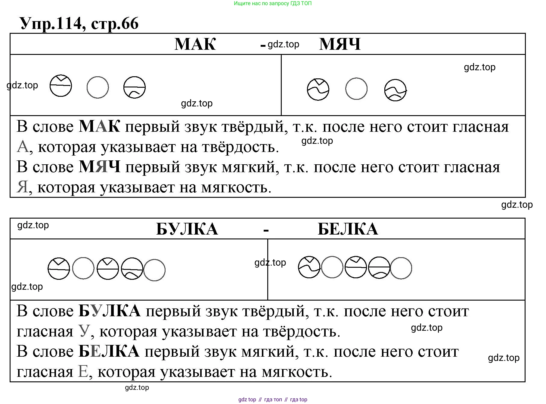 ГДЗ Русский язык, 2 класс Учебник, авторы: Климанова Людмила Федоровна, Бабушкина Татьяна Владимировна, издательство Просвещение, Москва, 2023, белого цвета, Часть 1, страница 66, номер 114, Решение