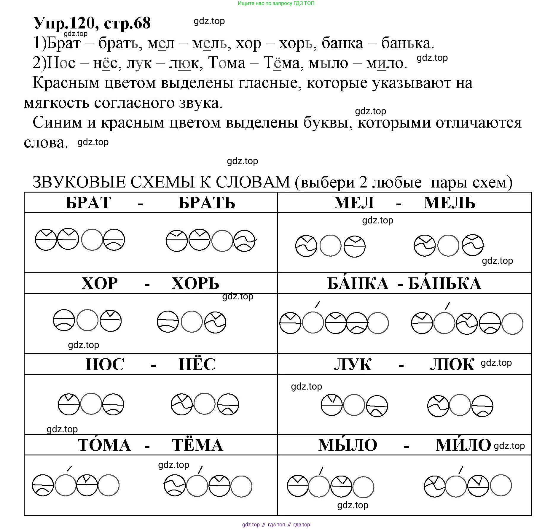 ГДЗ Русский язык, 2 класс Учебник, авторы: Климанова Людмила Федоровна, Бабушкина Татьяна Владимировна, издательство Просвещение, Москва, 2023, белого цвета, Часть 1, страница 68, номер 120, Решение