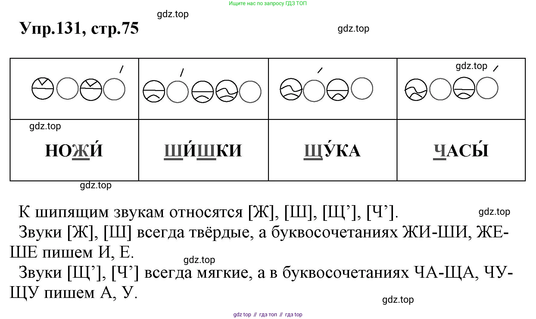 ГДЗ Русский язык, 2 класс Учебник, авторы: Климанова Людмила Федоровна, Бабушкина Татьяна Владимировна, издательство Просвещение, Москва, 2023, белого цвета, Часть 1, страница 75, номер 131, Решение