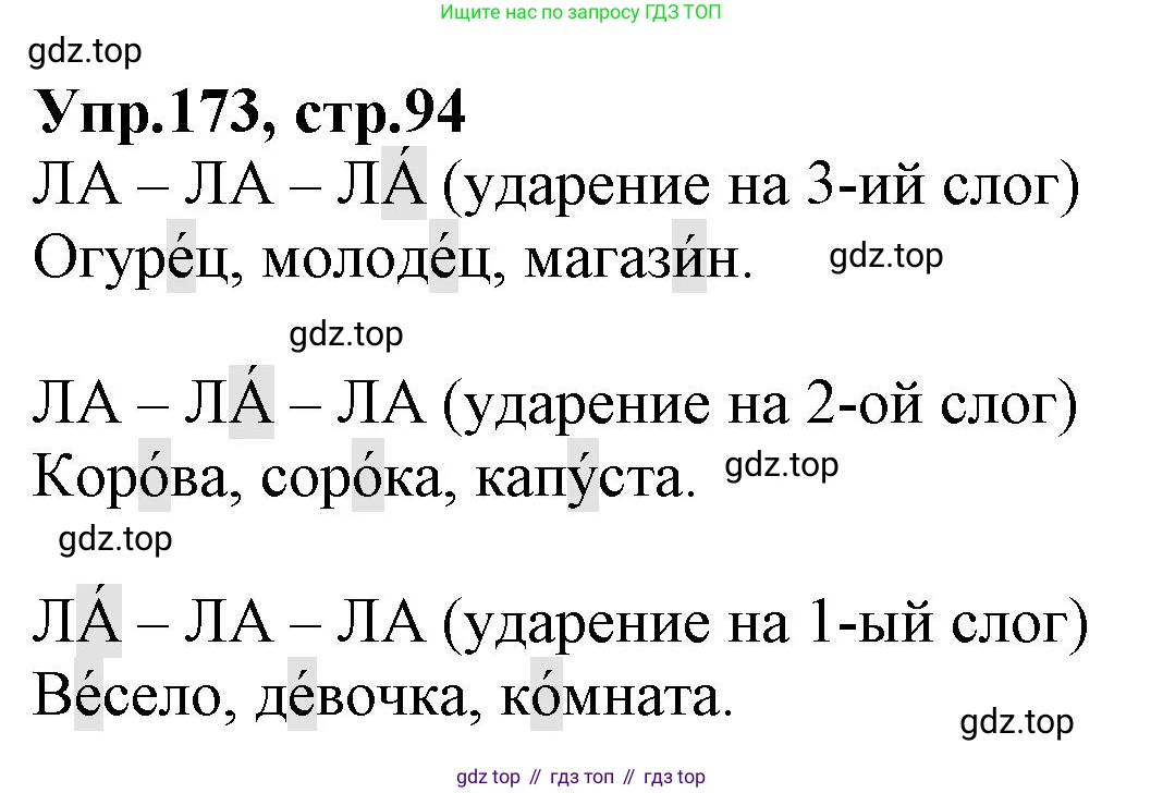 ГДЗ Русский язык, 2 класс Учебник, авторы: Климанова Людмила Федоровна, Бабушкина Татьяна Владимировна, издательство Просвещение, Москва, 2023, белого цвета, Часть 1, страница 94, номер 173, Решение