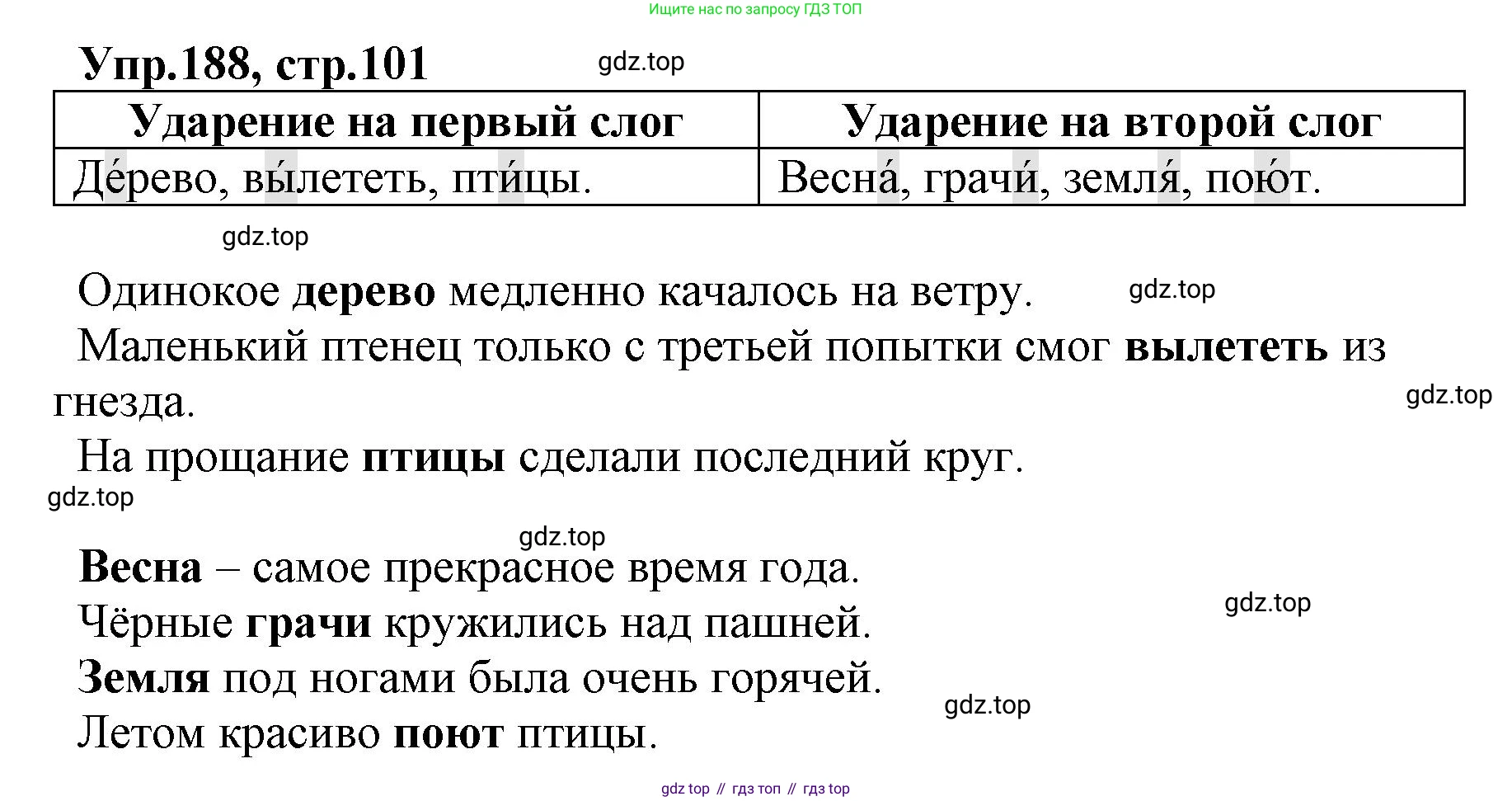 ГДЗ Русский язык, 2 класс Учебник, авторы: Климанова Людмила Федоровна, Бабушкина Татьяна Владимировна, издательство Просвещение, Москва, 2023, белого цвета, Часть 1, страница 101, номер 188, Решение