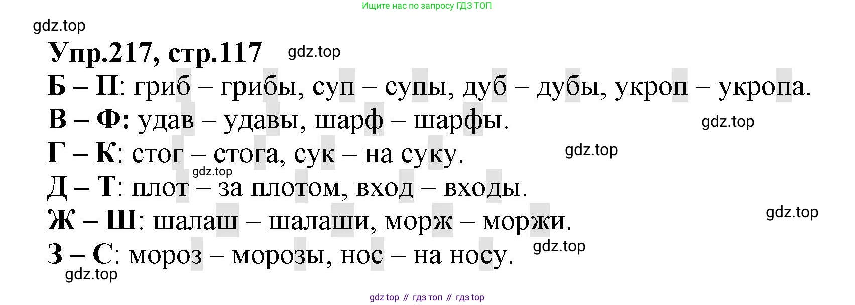 ГДЗ Русский язык, 2 класс Учебник, авторы: Климанова Людмила Федоровна, Бабушкина Татьяна Владимировна, издательство Просвещение, Москва, 2023, белого цвета, Часть 1, страница 117, номер 217, Решение