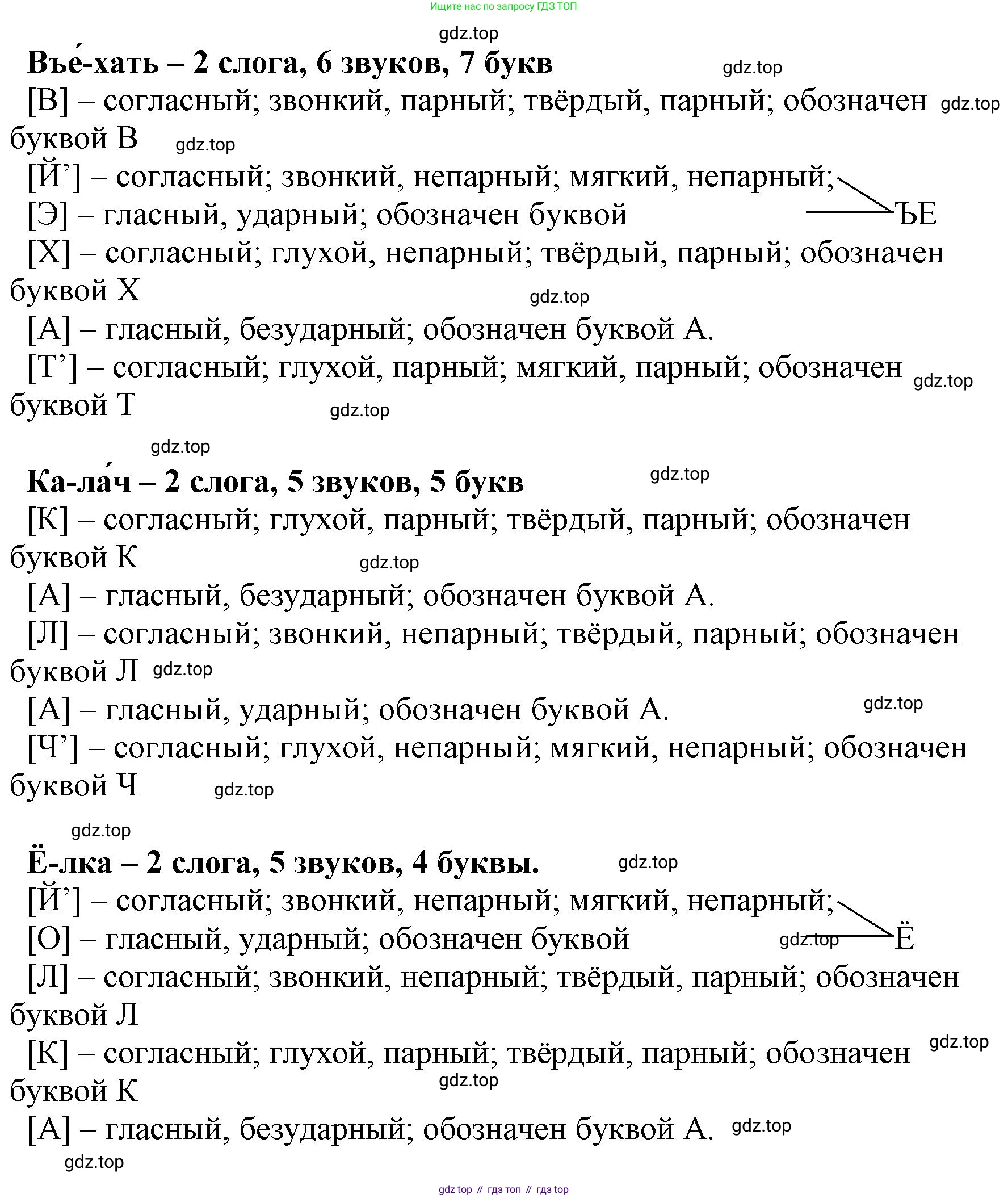 ГДЗ Русский язык, 2 класс Учебник, авторы: Климанова Людмила Федоровна, Бабушкина Татьяна Владимировна, издательство Просвещение, Москва, 2023, белого цвета, Часть 1, страница 143, номер 264, Решение (продолжение 2)