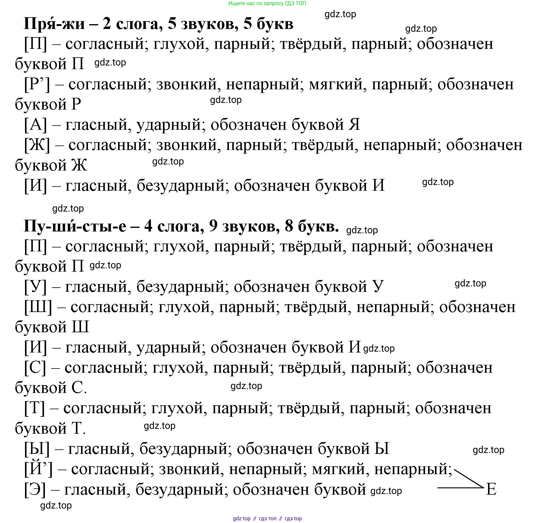 ГДЗ Русский язык, 2 класс Учебник, авторы: Климанова Людмила Федоровна, Бабушкина Татьяна Владимировна, издательство Просвещение, Москва, 2023, белого цвета, Часть 1, страница 144, номер 267, Решение (продолжение 2)