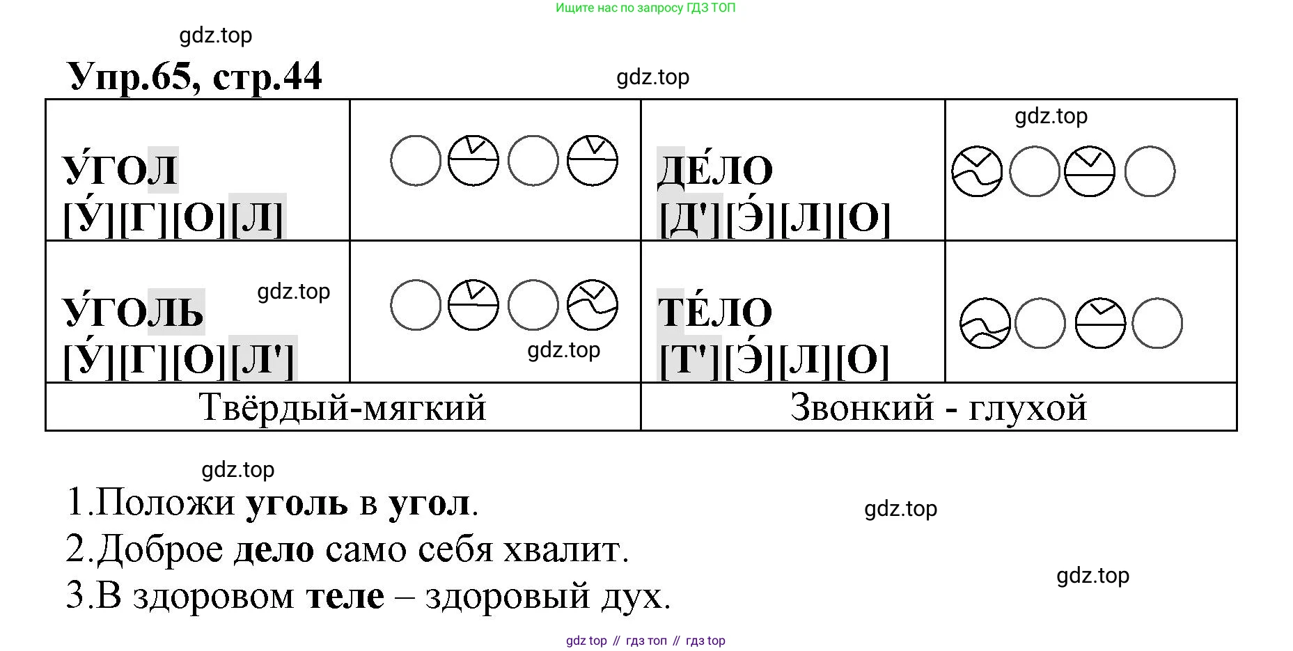ГДЗ Русский язык, 2 класс Учебник, авторы: Климанова Людмила Федоровна, Бабушкина Татьяна Владимировна, издательство Просвещение, Москва, 2023, белого цвета, Часть 1, страница 44, номер 65, Решение