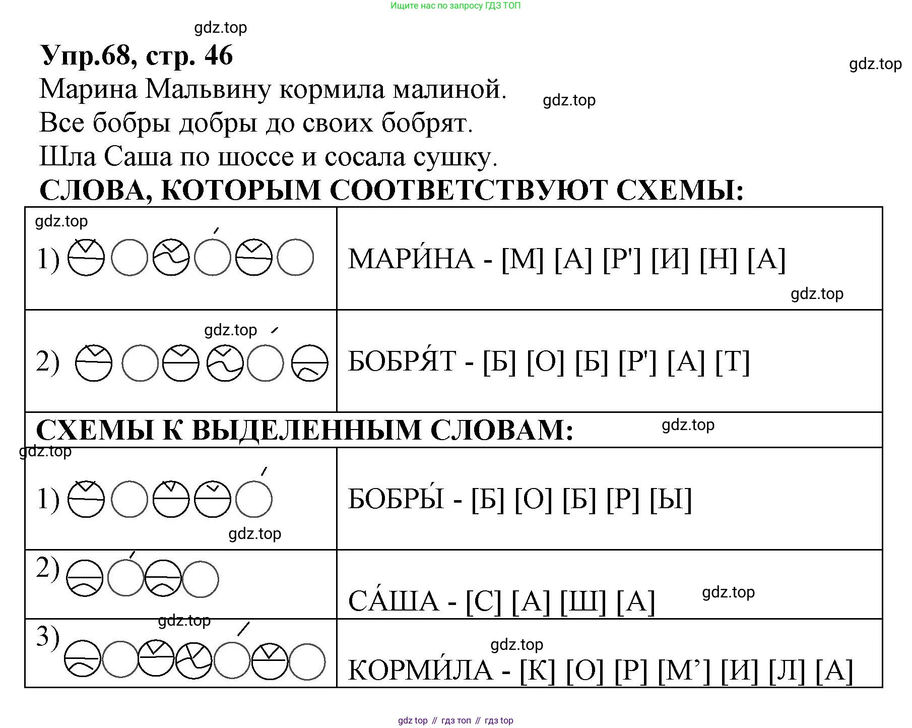 ГДЗ Русский язык, 2 класс Учебник, авторы: Климанова Людмила Федоровна, Бабушкина Татьяна Владимировна, издательство Просвещение, Москва, 2023, белого цвета, Часть 1, страница 46, номер 68, Решение