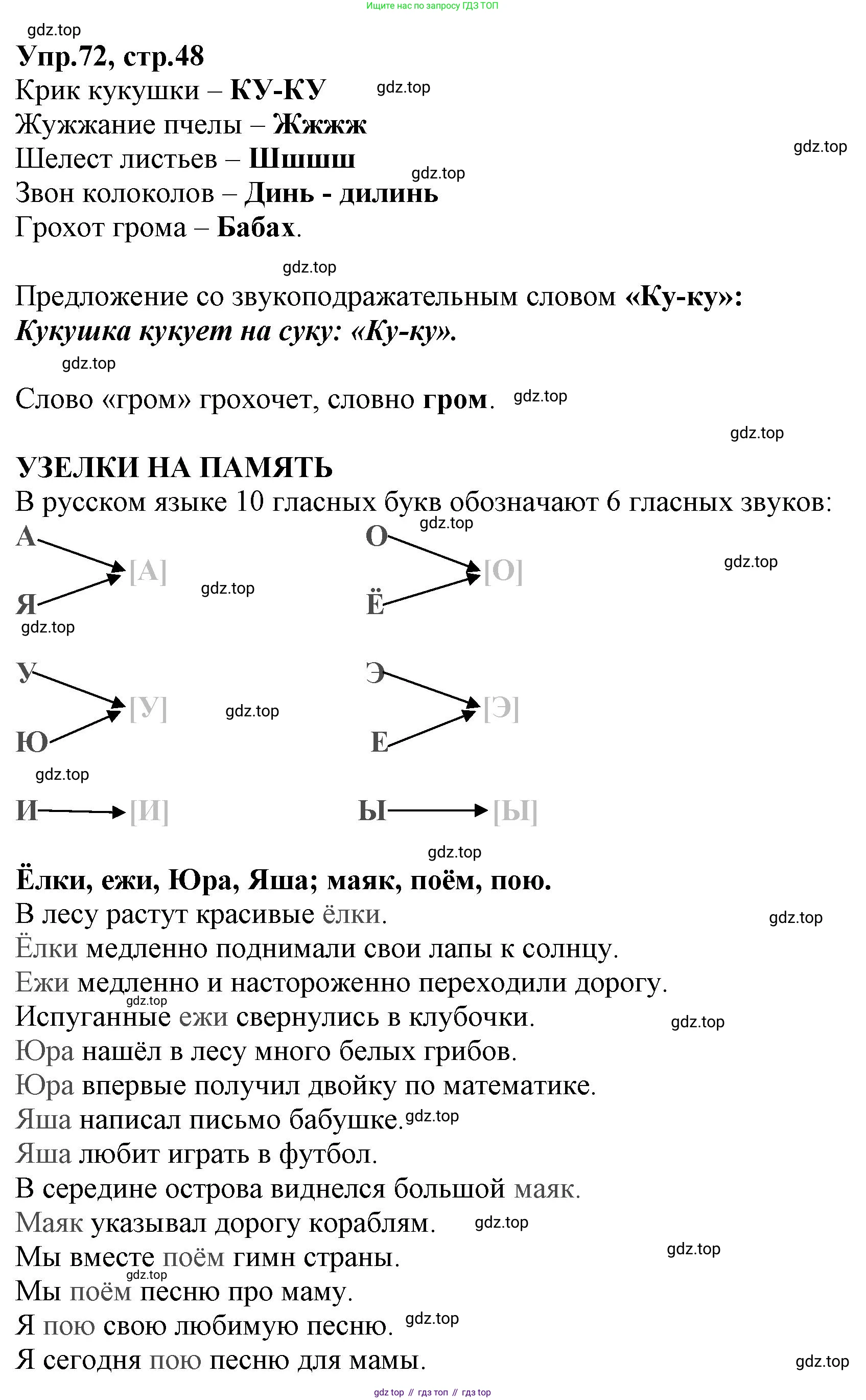 ГДЗ Русский язык, 2 класс Учебник, авторы: Климанова Людмила Федоровна, Бабушкина Татьяна Владимировна, издательство Просвещение, Москва, 2023, белого цвета, Часть 1, страница 48, номер 72, Решение