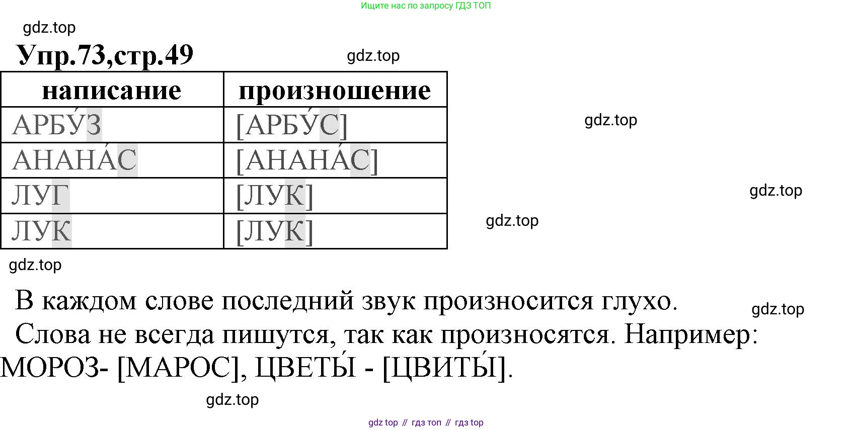 ГДЗ Русский язык, 2 класс Учебник, авторы: Климанова Людмила Федоровна, Бабушкина Татьяна Владимировна, издательство Просвещение, Москва, 2023, белого цвета, Часть 1, страница 49, номер 73, Решение
