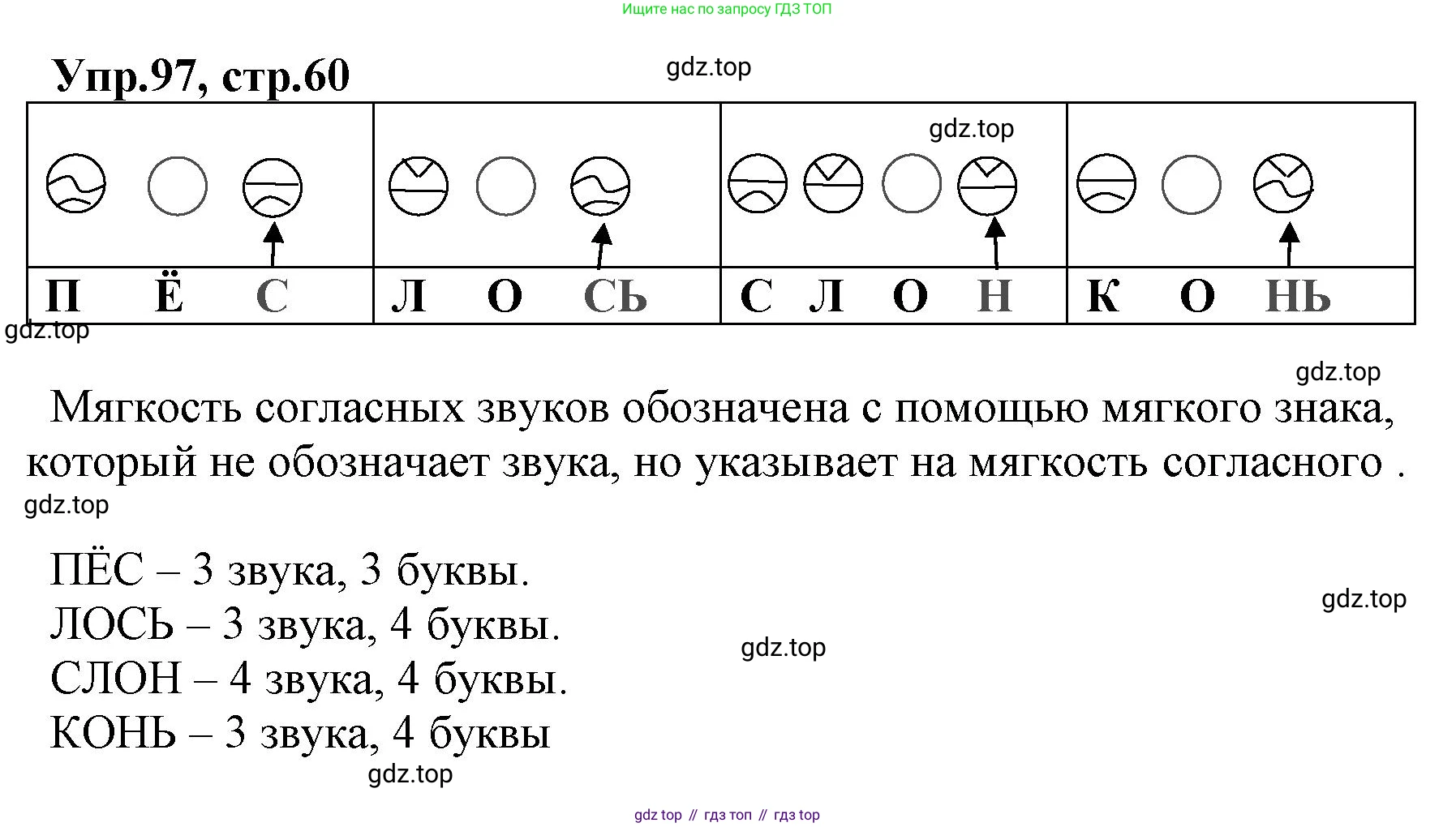 ГДЗ Русский язык, 2 класс Учебник, авторы: Климанова Людмила Федоровна, Бабушкина Татьяна Владимировна, издательство Просвещение, Москва, 2023, белого цвета, Часть 1, страница 60, номер 97, Решение