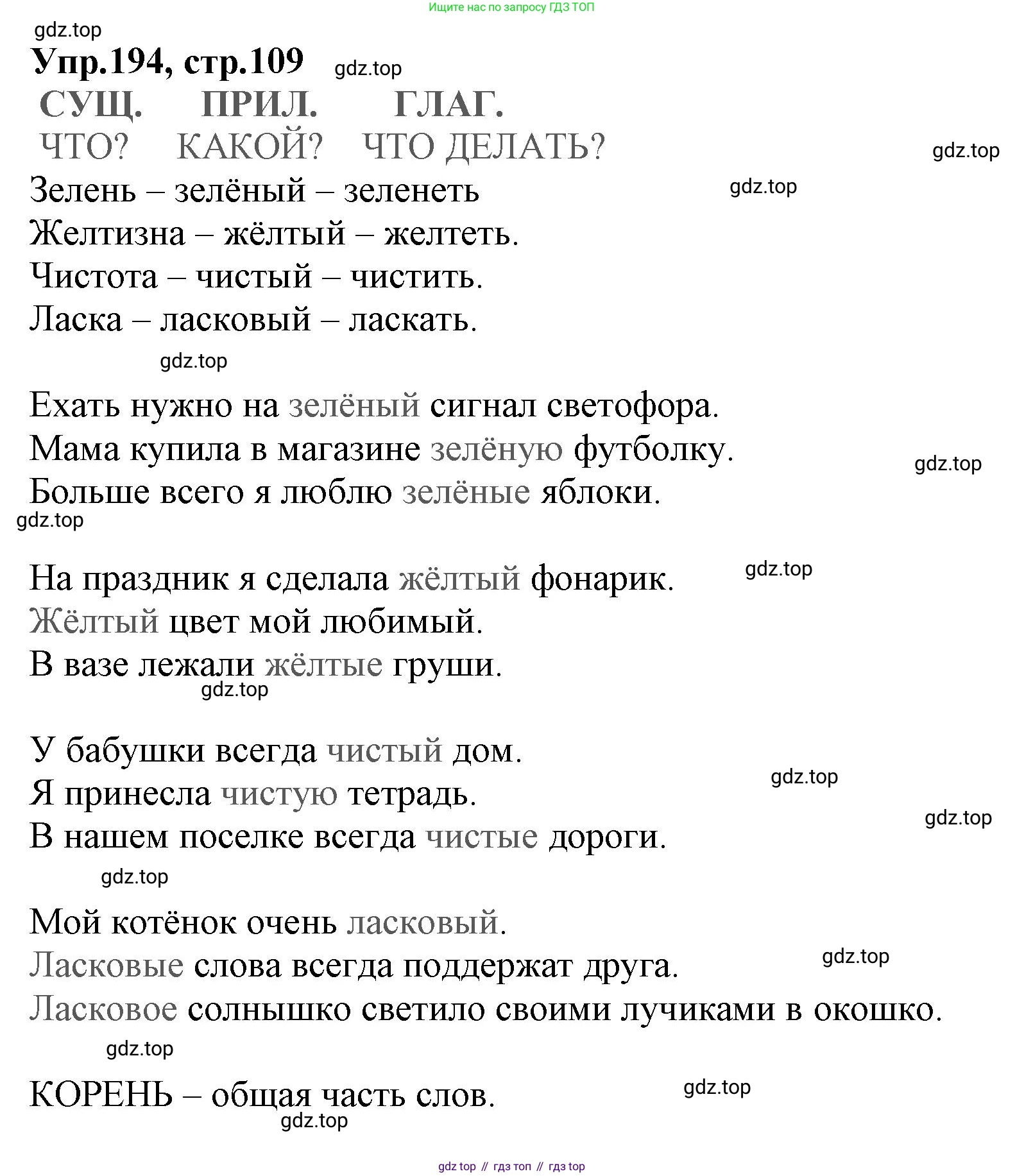 ГДЗ Русский язык, 2 класс Учебник, авторы: Климанова Людмила Федоровна, Бабушкина Татьяна Владимировна, издательство Просвещение, Москва, 2023, белого цвета, Часть 2, страница 109, номер 194, Решение