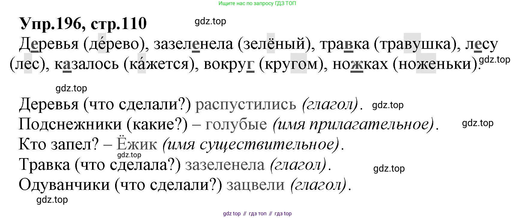ГДЗ Русский язык, 2 класс Учебник, авторы: Климанова Людмила Федоровна, Бабушкина Татьяна Владимировна, издательство Просвещение, Москва, 2023, белого цвета, Часть 2, страница 110, номер 196, Решение