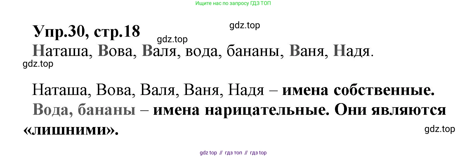 ГДЗ Русский язык, 2 класс Учебник, авторы: Климанова Людмила Федоровна, Бабушкина Татьяна Владимировна, издательство Просвещение, Москва, 2023, белого цвета, Часть 2, страница 18, номер 30, Решение