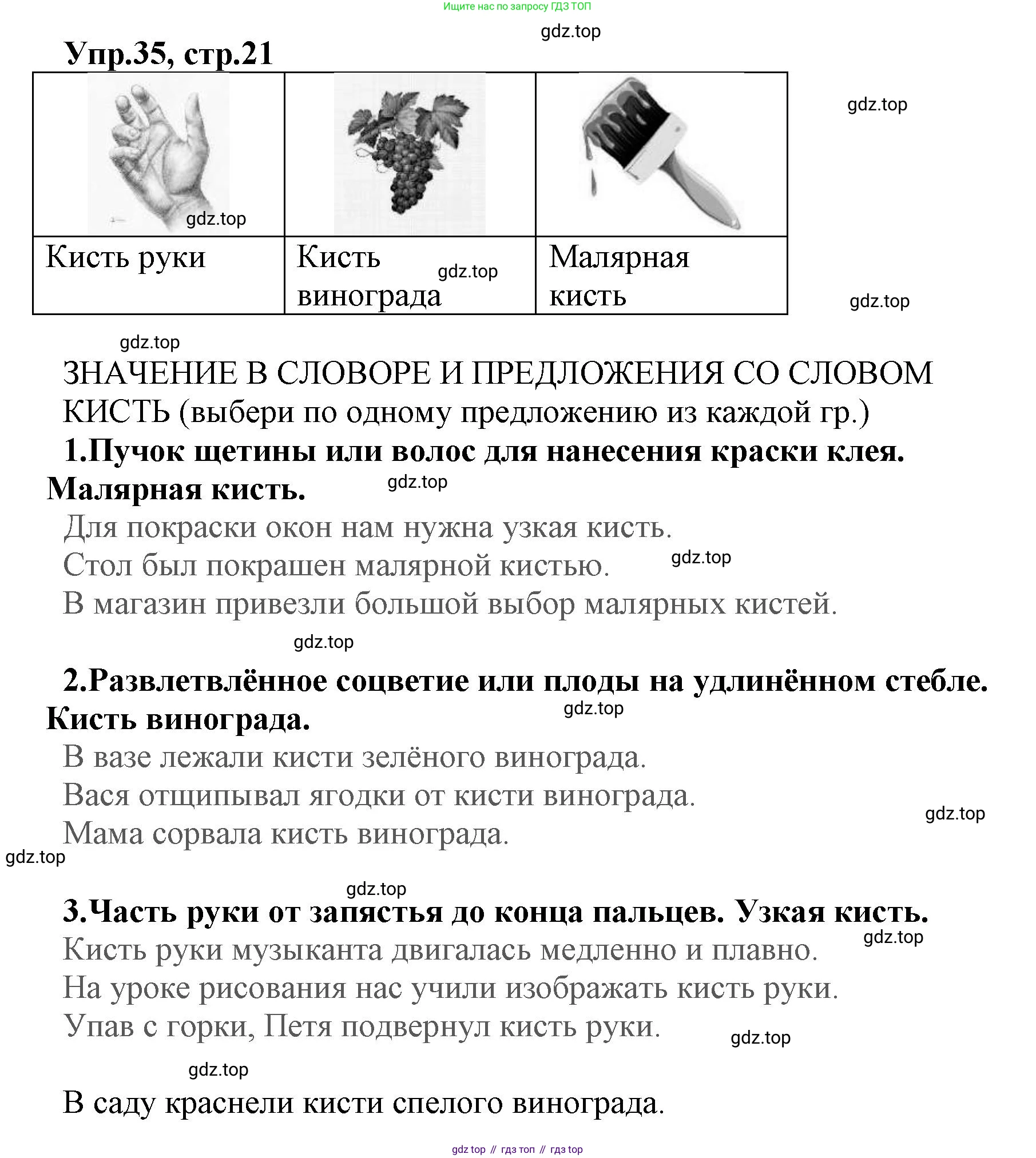 ГДЗ Русский язык, 2 класс Учебник, авторы: Климанова Людмила Федоровна, Бабушкина Татьяна Владимировна, издательство Просвещение, Москва, 2023, белого цвета, Часть 2, страница 21, номер 35, Решение