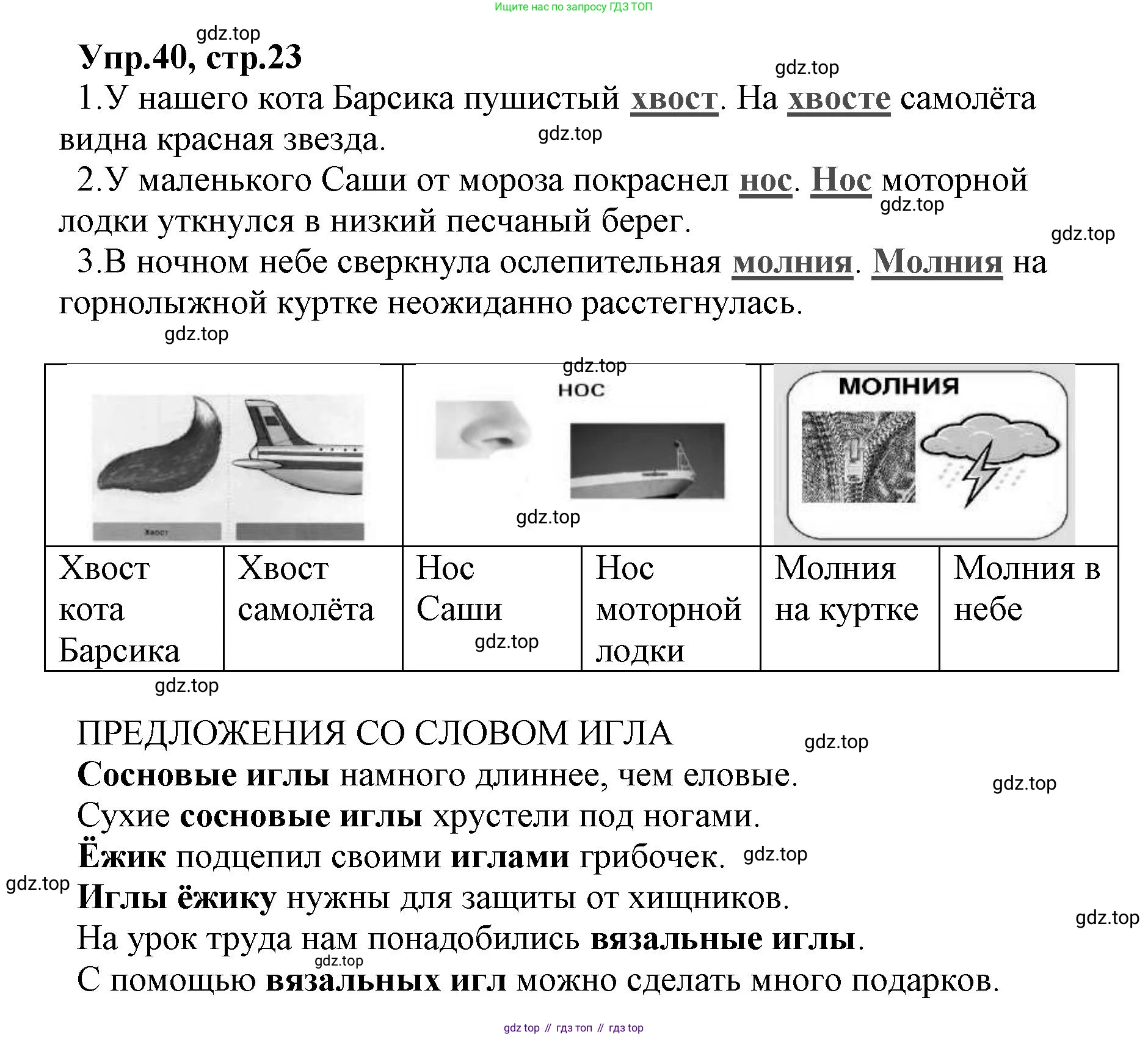 ГДЗ Русский язык, 2 класс Учебник, авторы: Климанова Людмила Федоровна, Бабушкина Татьяна Владимировна, издательство Просвещение, Москва, 2023, белого цвета, Часть 2, страница 23, номер 40, Решение