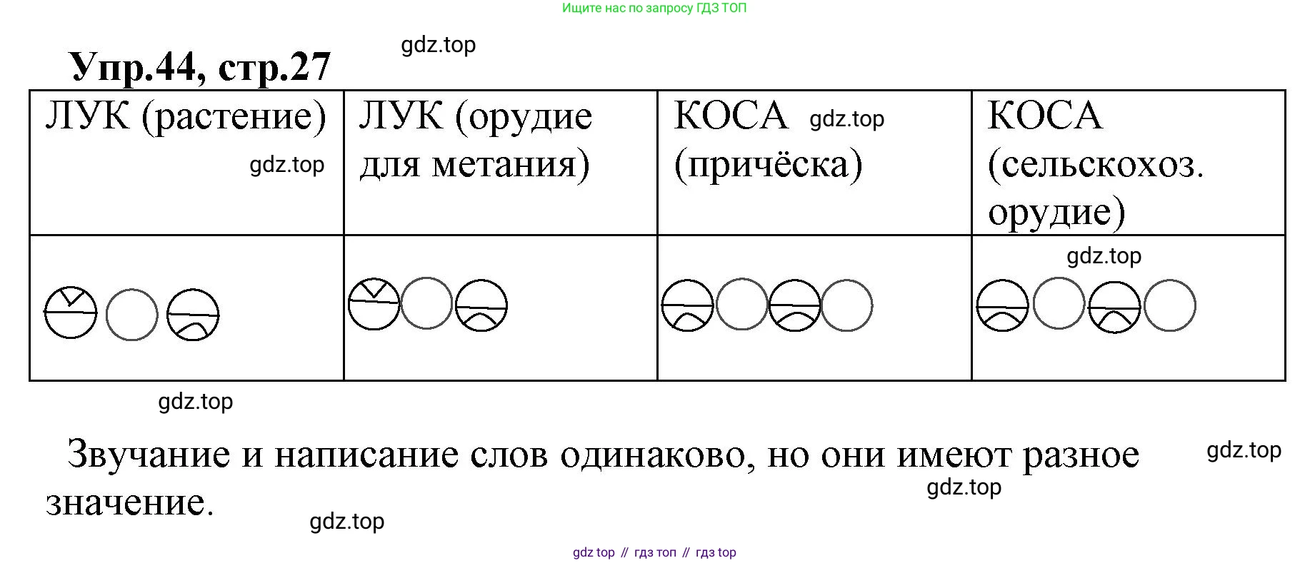 ГДЗ Русский язык, 2 класс Учебник, авторы: Климанова Людмила Федоровна, Бабушкина Татьяна Владимировна, издательство Просвещение, Москва, 2023, белого цвета, Часть 2, страница 27, номер 44, Решение