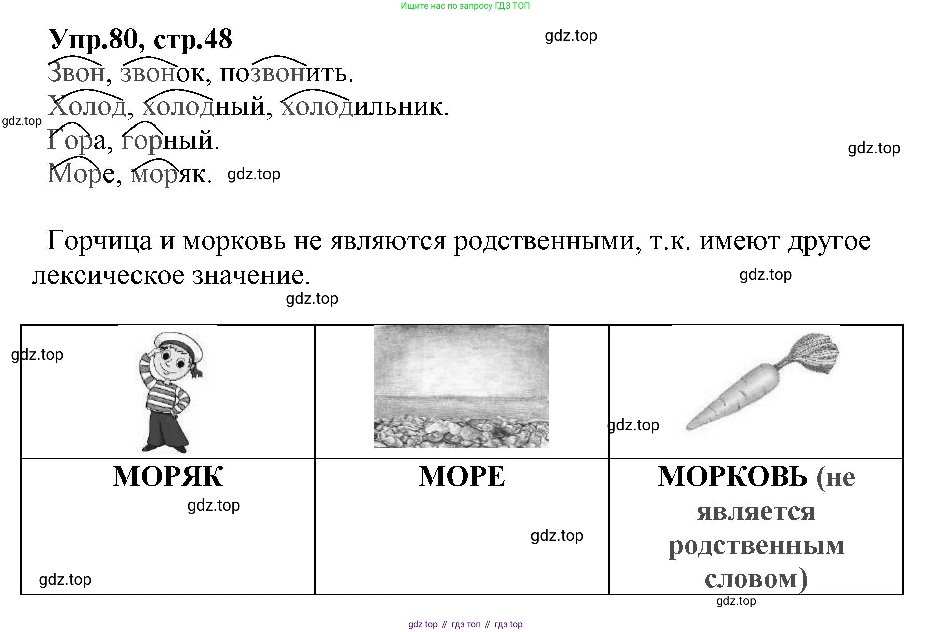 ГДЗ Русский язык, 2 класс Учебник, авторы: Климанова Людмила Федоровна, Бабушкина Татьяна Владимировна, издательство Просвещение, Москва, 2023, белого цвета, Часть 2, страница 48, номер 80, Решение