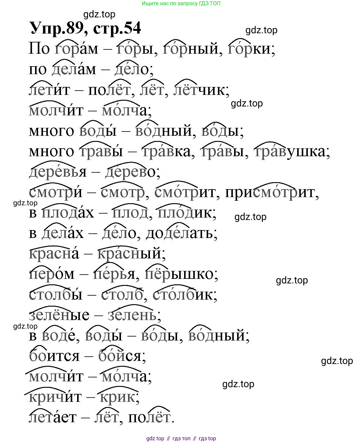 ГДЗ Русский язык, 2 класс Учебник, авторы: Климанова Людмила Федоровна, Бабушкина Татьяна Владимировна, издательство Просвещение, Москва, 2023, белого цвета, Часть 2, страница 54, номер 89, Решение