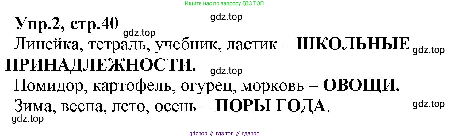 ГДЗ Русский язык, 2 класс Учебник, авторы: Климанова Людмила Федоровна, Бабушкина Татьяна Владимировна, издательство Просвещение, Москва, 2023, белого цвета, Часть 2, страница 40, номер 2, Решение