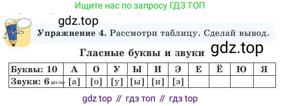 Русский язык, 2 класс Учебник, авторы: Никитина Светлана Алексеевна, Казабеева Виталия Алексеевна, Кульгильдинова Тулебике Алимжановна, Якунина Любовь Павловна, издательство Атамұра, Алматы, 2022, Часть 1, страница 9, номер 4, Условие