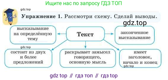 Русский язык, 2 класс Учебник, авторы: Никитина Светлана Алексеевна, Казабеева Виталия Алексеевна, Кульгильдинова Тулебике Алимжановна, Якунина Любовь Павловна, издательство Атамұра, Алматы, 2022, Часть 1, страница 22, номер 1, Условие