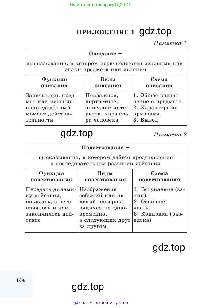 Русский язык, 2 класс Учебник, авторы: Никитина Светлана Алексеевна, Казабеева Виталия Алексеевна, Кульгильдинова Тулебике Алимжановна, Якунина Любовь Павловна, издательство Атамұра, Алматы, 2022, страница 134