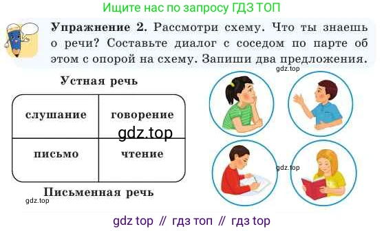 Русский язык, 2 класс Учебник, авторы: Никитина Светлана Алексеевна, Казабеева Виталия Алексеевна, Кульгильдинова Тулебике Алимжановна, Якунина Любовь Павловна, издательство Атамұра, Алматы, 2022, Часть 2, страница 87, номер 2, Условие