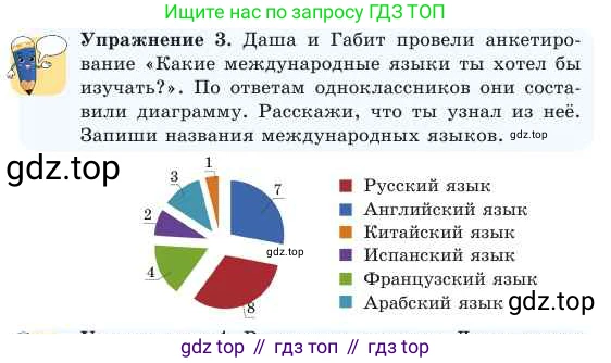 Русский язык, 2 класс Учебник, авторы: Никитина Светлана Алексеевна, Казабеева Виталия Алексеевна, Кульгильдинова Тулебике Алимжановна, Якунина Любовь Павловна, издательство Атамұра, Алматы, 2022, Часть 1, страница 29, номер 3, Условие