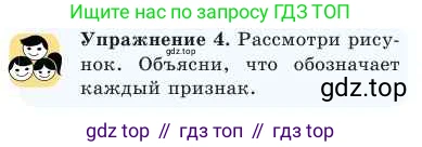Русский язык, 2 класс Учебник, авторы: Никитина Светлана Алексеевна, Казабеева Виталия Алексеевна, Кульгильдинова Тулебике Алимжановна, Якунина Любовь Павловна, издательство Атамұра, Алматы, 2022, Часть 2, страница 99, номер 4, Условие