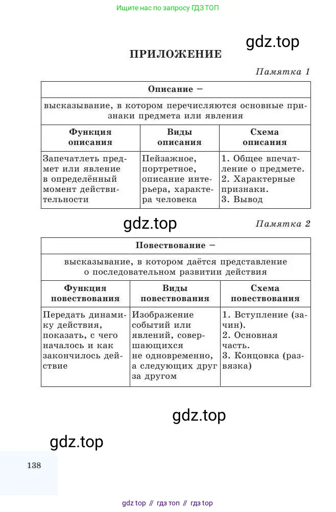 Русский язык, 2 класс Учебник, авторы: Никитина Светлана Алексеевна, Казабеева Виталия Алексеевна, Кульгильдинова Тулебике Алимжановна, Якунина Любовь Павловна, издательство Атамұра, Алматы, 2022, страница 138