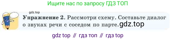 Русский язык, 2 класс Учебник, авторы: Никитина Светлана Алексеевна, Казабеева Виталия Алексеевна, Кульгильдинова Тулебике Алимжановна, Якунина Любовь Павловна, издательство Атамұра, Алматы, 2022, Часть 1, страница 46, номер 2, Условие