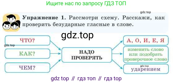 Русский язык, 2 класс Учебник, авторы: Никитина Светлана Алексеевна, Казабеева Виталия Алексеевна, Кульгильдинова Тулебике Алимжановна, Якунина Любовь Павловна, издательство Атамұра, Алматы, 2022, Часть 1, страница 62, номер 1, Условие