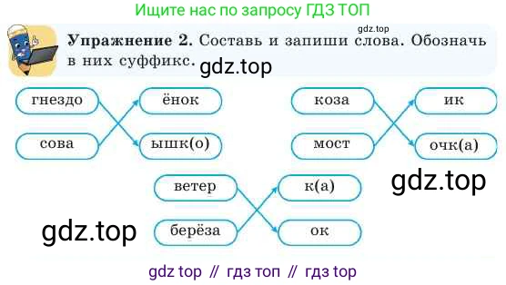 Русский язык, 2 класс Учебник, авторы: Никитина Светлана Алексеевна, Казабеева Виталия Алексеевна, Кульгильдинова Тулебике Алимжановна, Якунина Любовь Павловна, издательство Атамұра, Алматы, 2022, Часть 1, страница 79, номер 2, Условие