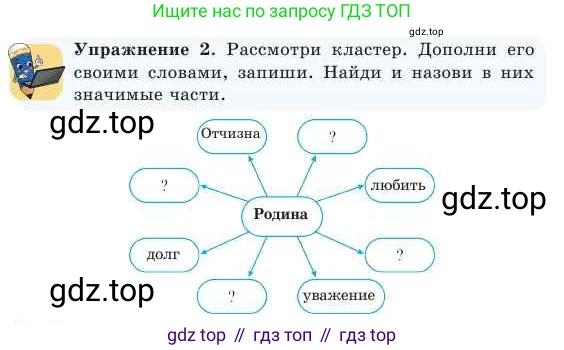 Русский язык, 2 класс Учебник, авторы: Никитина Светлана Алексеевна, Казабеева Виталия Алексеевна, Кульгильдинова Тулебике Алимжановна, Якунина Любовь Павловна, издательство Атамұра, Алматы, 2022, Часть 1, страница 103, номер 2, Условие