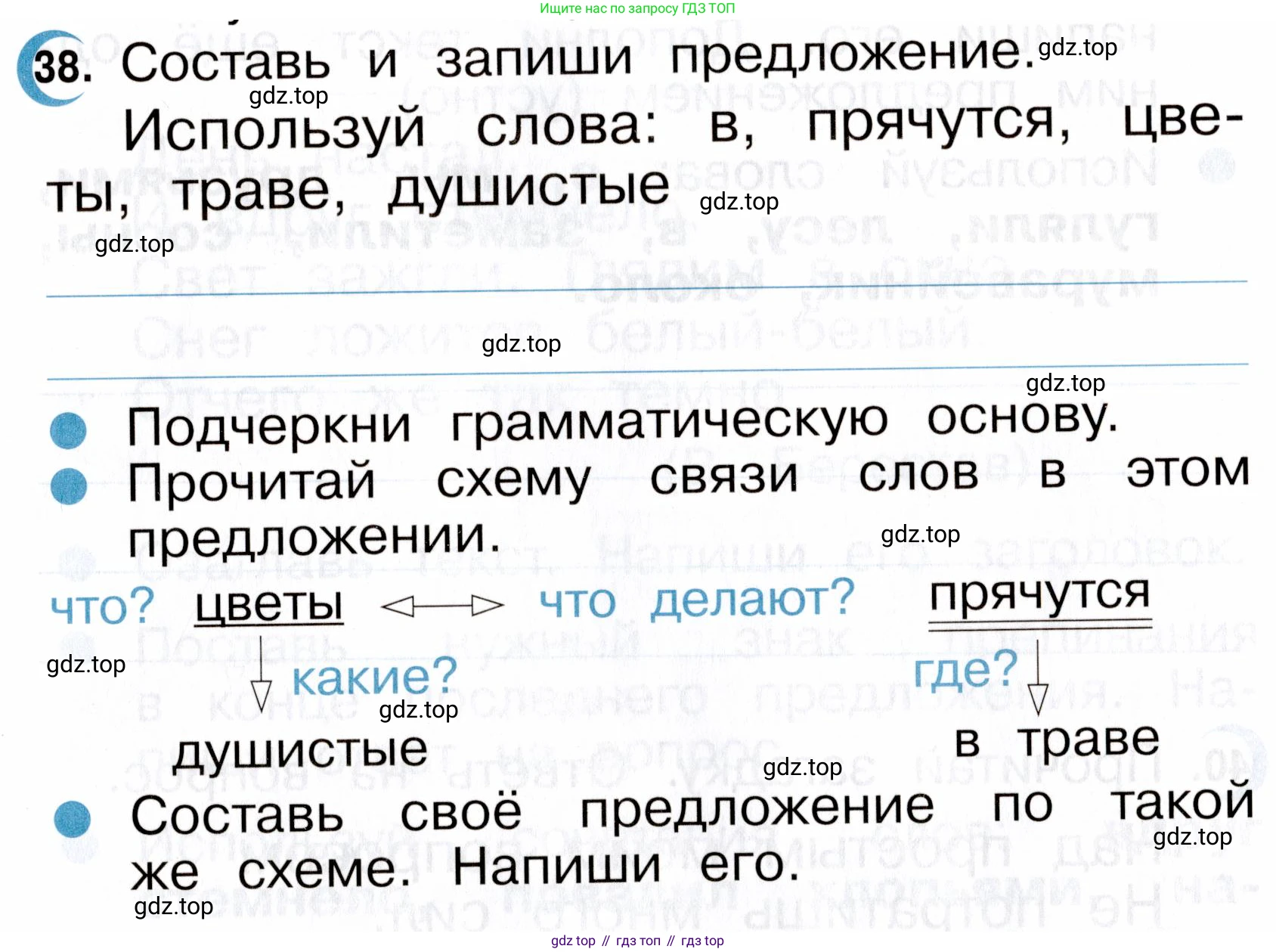 ГДЗ Русский язык, 2 класс рабочая тетрадь, авторы: Рамзаева Тамара Григорьевна, Савинкина Людмила Павловна, издательство Просвещение, Москва, 2023, страница 21, номер 38, Условие