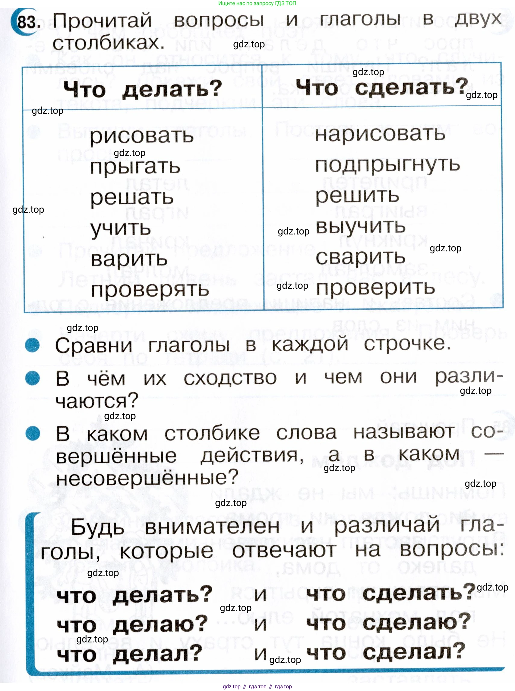 ГДЗ Русский язык, 2 класс рабочая тетрадь, авторы: Рамзаева Тамара Григорьевна, Савинкина Людмила Павловна, издательство Просвещение, Москва, 2023, страница 47, номер 83, Условие