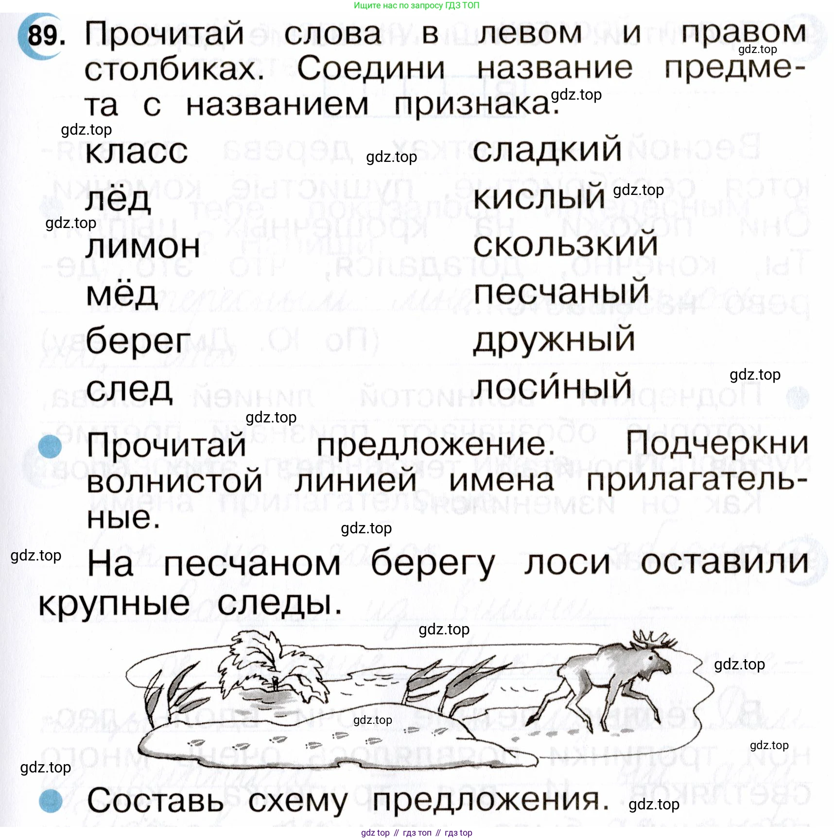 ГДЗ Русский язык, 2 класс рабочая тетрадь, авторы: Рамзаева Тамара Григорьевна, Савинкина Людмила Павловна, издательство Просвещение, Москва, 2023, страница 53, номер 89, Условие