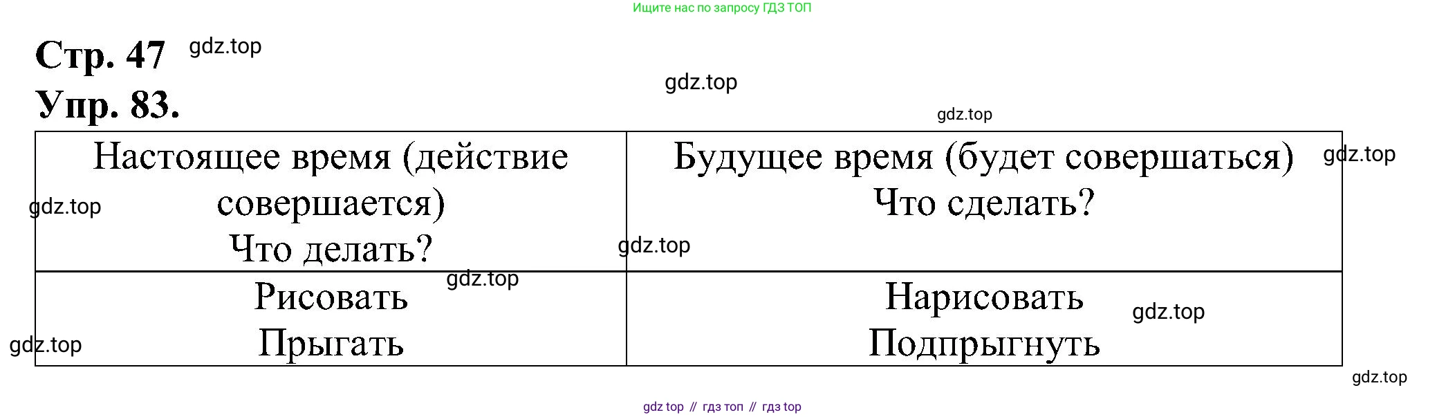 ГДЗ Русский язык, 2 класс рабочая тетрадь, авторы: Рамзаева Тамара Григорьевна, Савинкина Людмила Павловна, издательство Просвещение, Москва, 2023, страница 47, номер 83, Решение