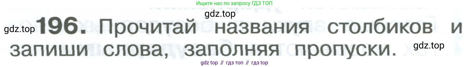 ГДЗ Русский язык, 2 класс Учебник, авторы: Рамзаева Тамара Григорьевна, Савельева Лариса Владимировна, издательство Просвещение, Москва, 2023, Часть 1, страница 118, номер 196, Условие